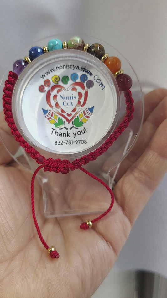 7 chakras = 7 glándulas Endocrinas.