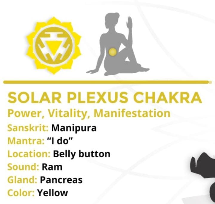 7 chakras. (2piezas)